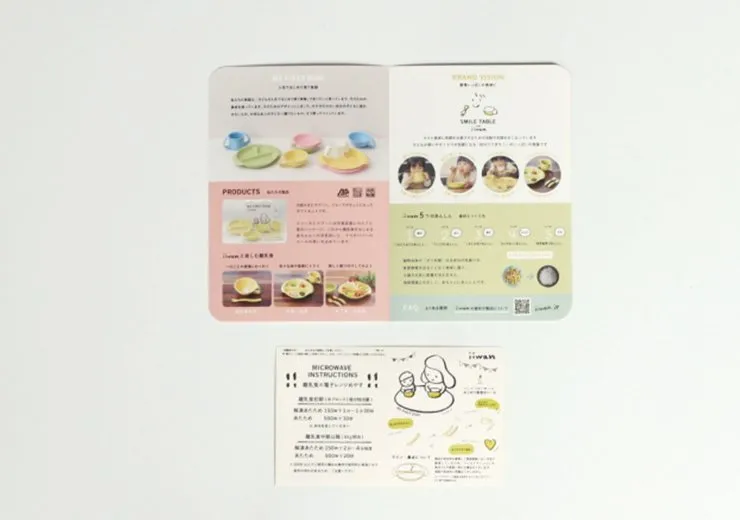 iiwanの使い方ガイド